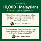 day.greens — Daily Greens Gummies
