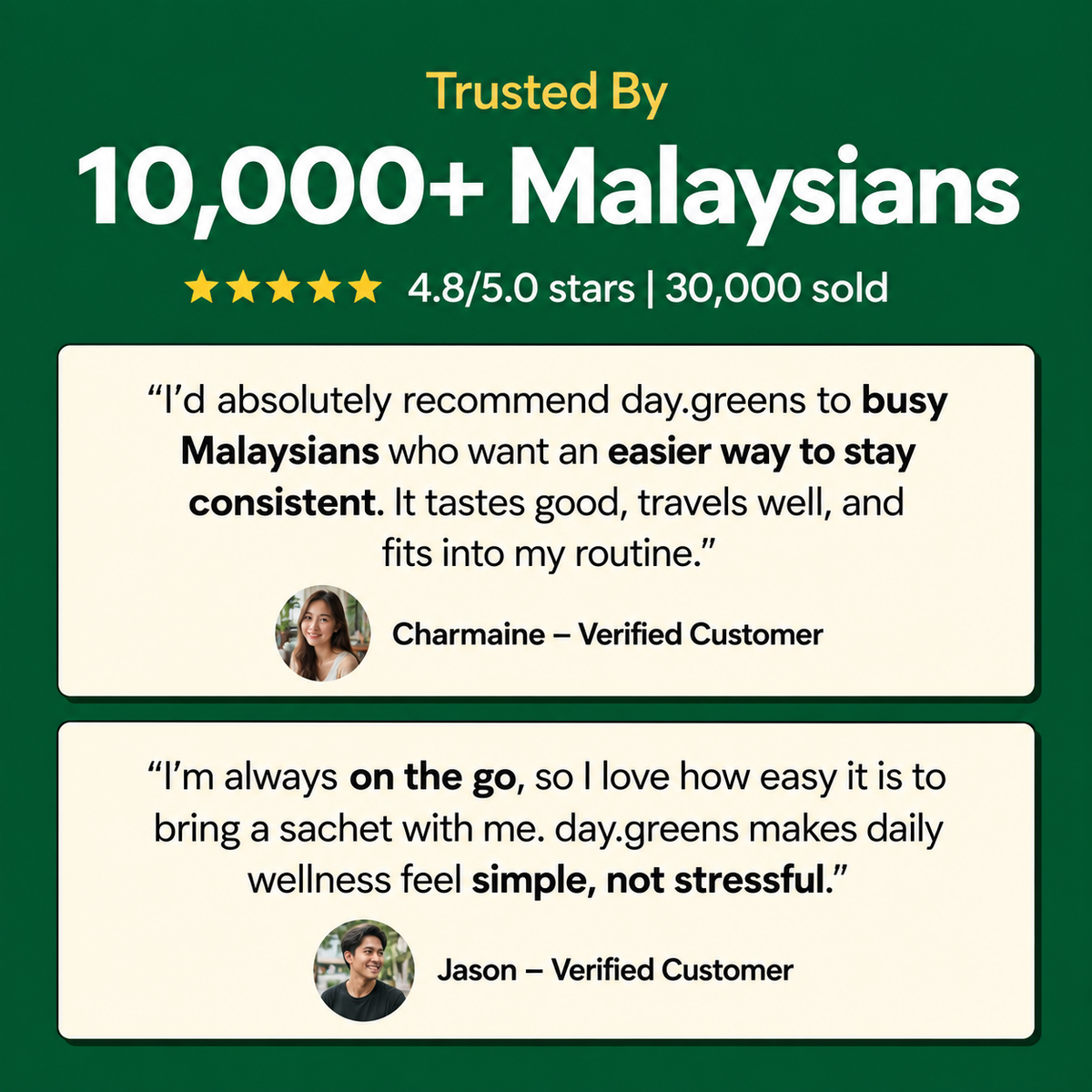 day.greens — Daily Greens Gummies