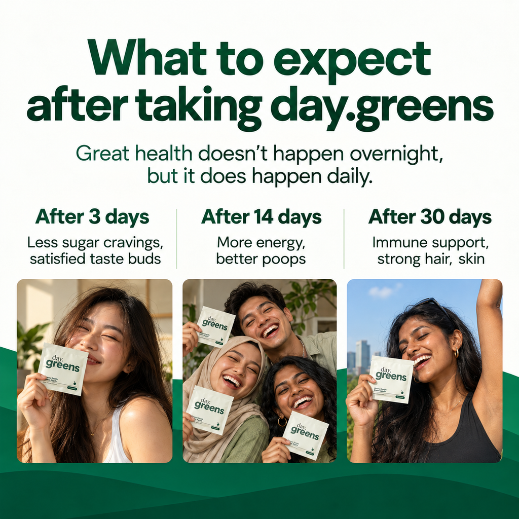 day.greens — Daily Greens Gummies