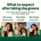 day.greens — Daily Greens Gummies
